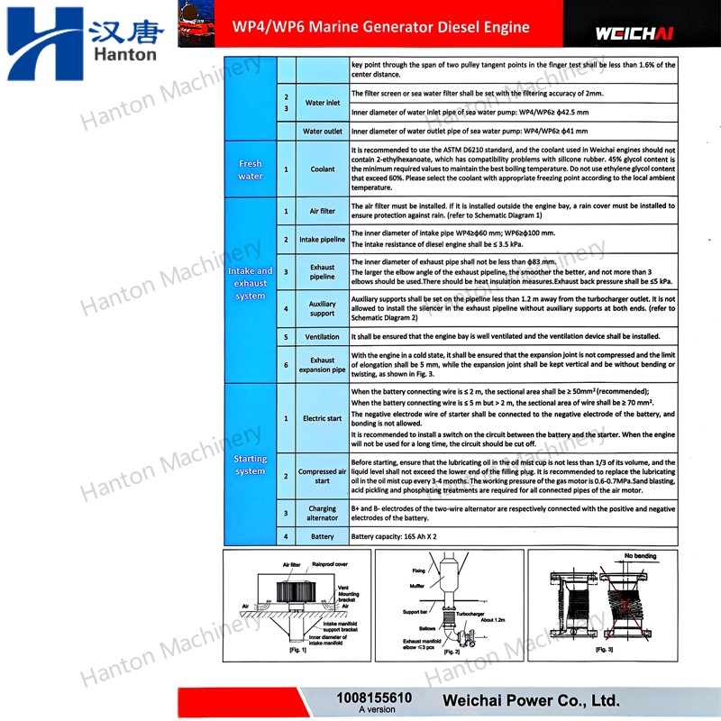 WP4CD100E200 800X800 watermark -022