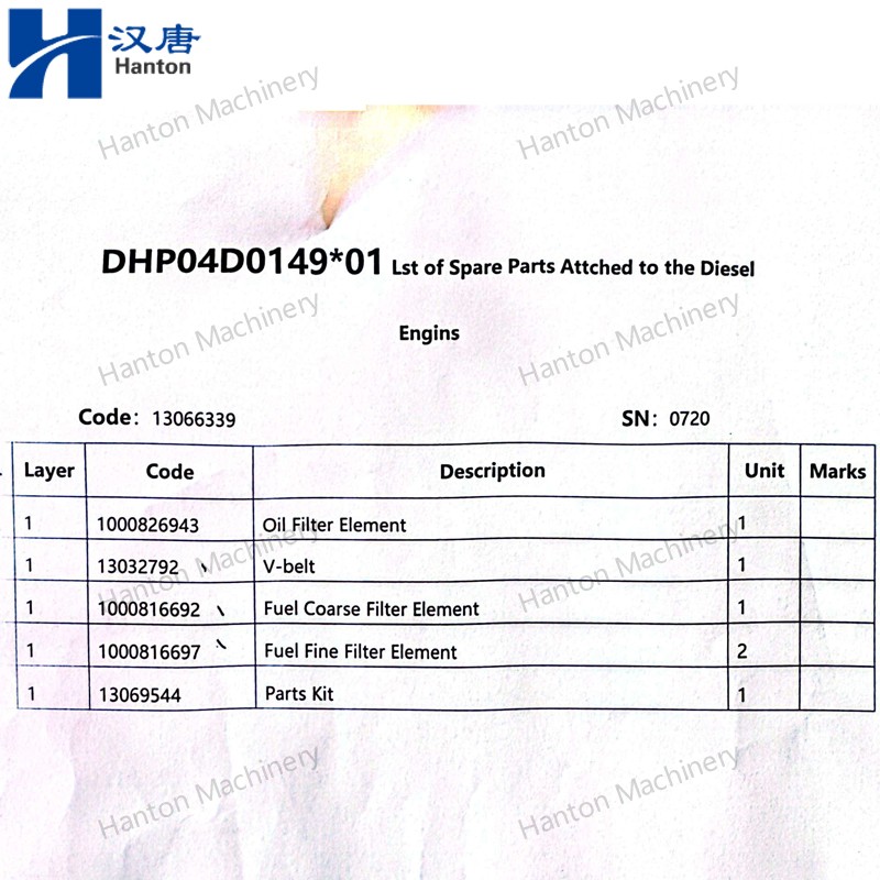 WP4CD100E200 800X800 watermark -024